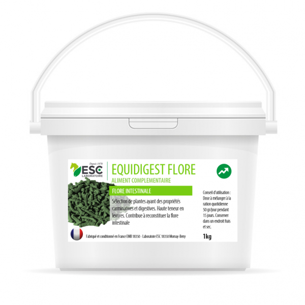 ESC Laboratoire equidigestflore