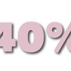 40%